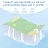 SyXIOP 28" 52" Cartoon Illustration Space Soft Green Cooling Baby Crib Mattress Protector x Washable Pads Washable