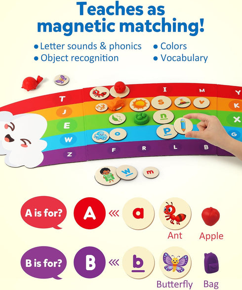 3 4 5 Coogam Rainbow Alphabet Learning Toy, Magnetic Letters and Mini Figures Sorting Matching Game, Fine Motor