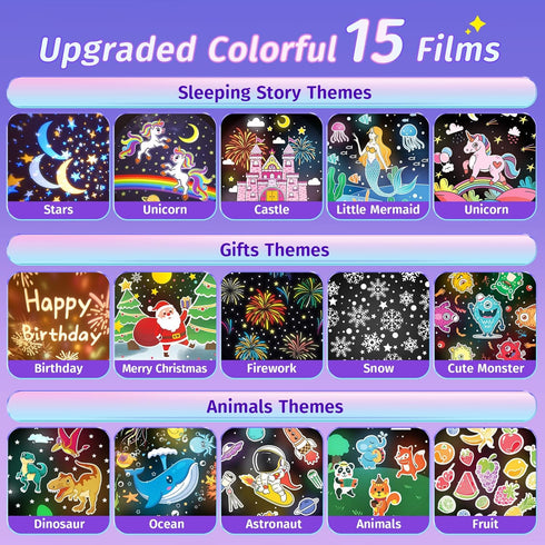 15 Films+15 360 PIKOY Star Projector for Kids Gifts, Soothing Sounds Machine Baby Night Light Projector, Remote