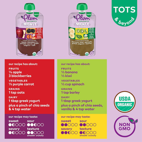 Plum Organics Mighty Morning Organic Toddler Food - Variety Pack - 4 oz Pouch (Pack of 8)