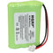 HQRP Battery for MOTOROLA Digital Baby Monitor Models MBP18, MBP25, MBP26, MBP33, MBP34, MBP36, MBP43