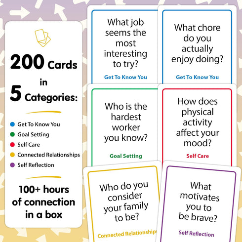 200 Resilience Conversation Starter Cards for Stronger Families - Build Trust, Safety and Connection Through