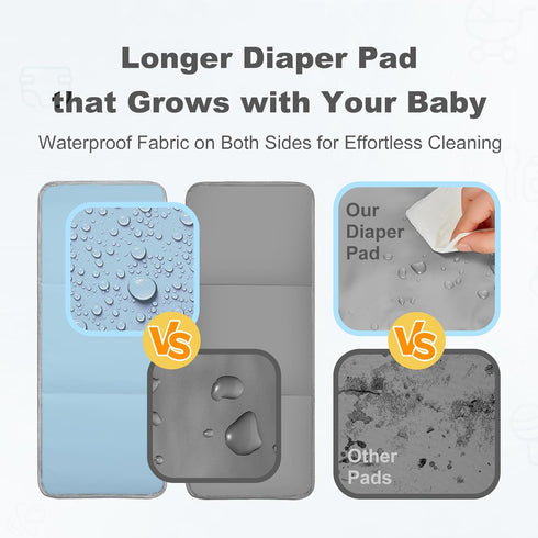 Backpack Backpack Compact Diaper Bag Lightweight & Waterproof Baby Bag for Moms & Dads, Includes Changing Pad