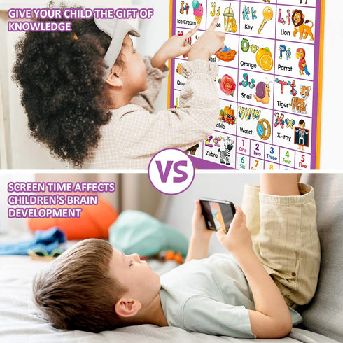 Alphabet Wall Chart, Talking ABC Music Poster, Interactive Educational Toys for Toddlers Age 1-5 - Purple