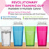 Reflo Smart Cup (Blue & Green 2-Pack) - Open Training Cup, Toddler Cup, 6oz, 360 Control-Flow