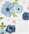 Sweet Jojo Designs Navy Blue and Pink Watercolor Floral Baby Girl Receiving