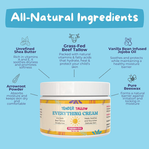 Tender Tallow 100% 2oz Lavender Vanilla Beef Tallow Baby Cream for Eczema Prone Sensitive Skin Grass Fed Tallow Balm