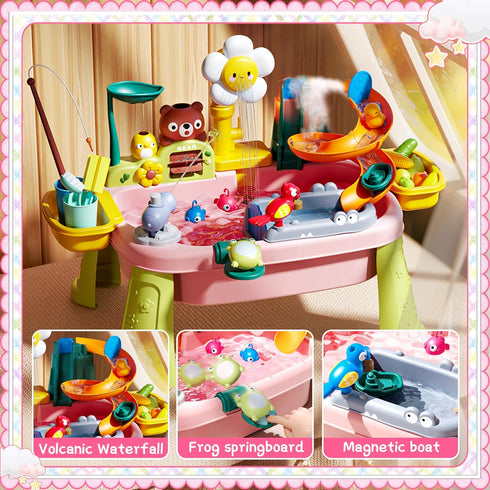 OLHKYN 2026 3+ Upgraded Toddler Sand Water Table Toy with Electric Water Pump, Kids Sand Water with Faucet/Play Food