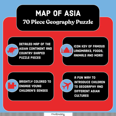 Mudpuppy Map of Asia 70 Piece Geography Puzzle with Country-Shaped Pieces and Iconic Landscapes