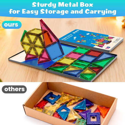 HDCooL 32 3+, Magnetic Tiles, PCS Giant Magnetic Tiles with Iron Box, Choke-Proof Design with Strong Magnets, STEM