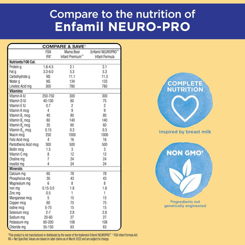 2'FL Omega-3 Immunity, 2.12 (Pack 1) Amazon Brand - Mama Bear Infant Premium Milk-Based Baby Formula Powder with Iron