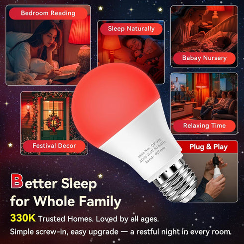625nm Bulbs 3W, 100% Bulbs A19 40W Bulb 2PK Neporal Red Light for Sleep Blue Light Blocking for Melatonin Promote, Eq.