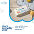 3-In-1 99.9% 180 Count (3 Packs) WaterWipes Sensitive+ Newborn & Baby Wipes, Cleans, Cares, Protects, Water, Unscented