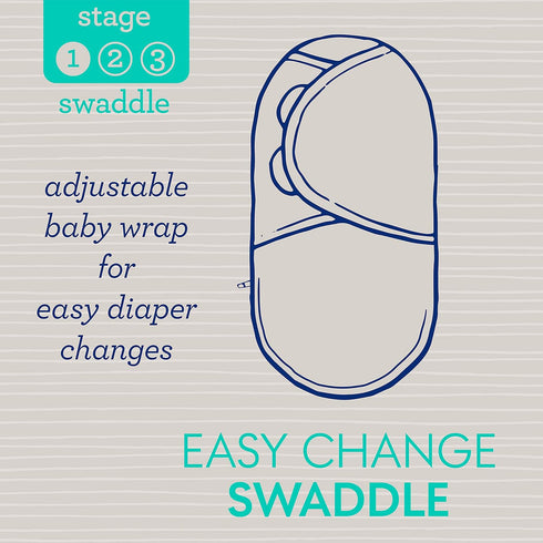 0-3 2-Pack SwaddleMe Luxe Easy Change Swaddle Size Small/Medium, Months, (Water Color Floral)