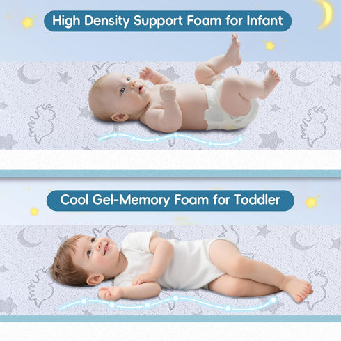 Pack 38"x26", Pack and Play Mattress Double-Layer n Play Mattresses Crib Mattress with Breathable Soft Removable