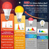 625nm Bulbs 3W, 100% Bulbs A19 40W Bulb 2PK Neporal Red Light for Sleep Blue Light Blocking for Melatonin Promote, Eq.