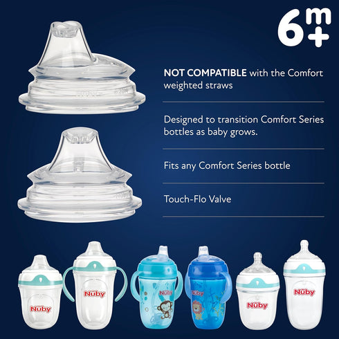 2 Nuby Piece Comfort Replacement Spout