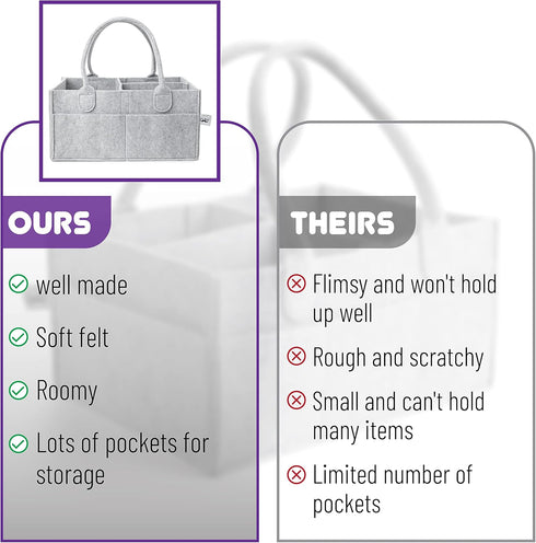 Mr. Pen Baby Diaper Caddy Organizer, Portable Car Caddy for Changing Table, Nursery