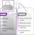 Mr. Pen Baby Diaper Caddy Organizer, Portable Car Caddy for Changing Table, Nursery