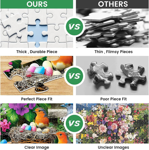 VOLUVOLU 300 Hummingbird 20.5x15 Piece Puzzle for Adults, Colorful Birds Jigsaw Puzzle, Colorful Animals Puzzles, Bird