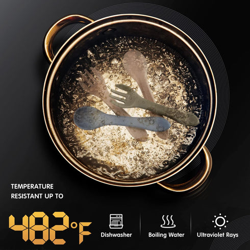 6 Pieces Silicone Baby Feeding Forks and Spoons Set, Hot Safety First Stage Self Feeding Supplies for 6 Months+