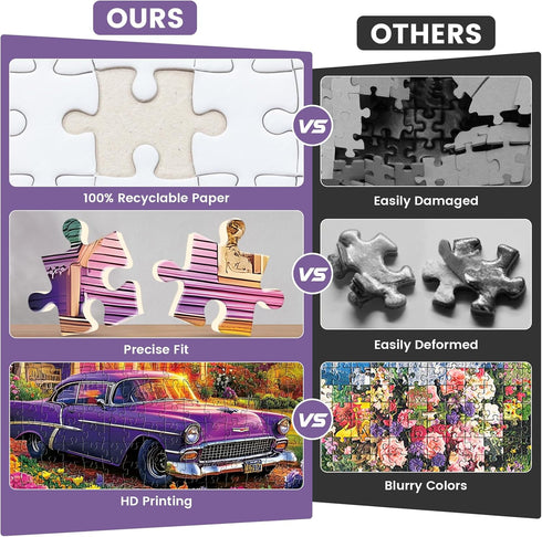 500 20.5X 15 Piece Puzzle for Adults - City at Dusk Puzzles| Recycled Cardboard Car Jigsaw Puzzles | Challenging Family