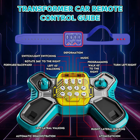 6-12 2.4GHz 360 4WD, 6 7 8 9 10 11 12 Gesture Sensing RC Stunt Car Toys for Boys Years Old, Hand Controlled Cars