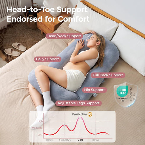 Momcozy Dreamlign 50-72 Inch Pregnancy Pillow for Sleeping, U Pro Maternity Pillow with Adjustable Leg Pillow