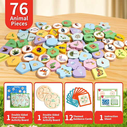Set 3-6,Life INIFEIDALA Montessori Wooden Preschool Learning Educational Toys for Toddlers Cycle Puzzle, Shape Sorting