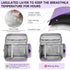 ZIOZERTT S1 S2 Breast Pump Bag Compatible with Spectra and with Insulated Compartment,Breast Pump Storage Bag