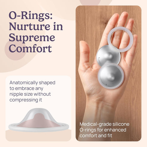 999 1.8x0.6 inch) Silver Nursing Cups: Pure Silver Nipple Shield | Breastfeeding Nursing Cups w/Breast Shields