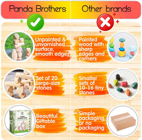 Panda Brothers Wooden Balancing Stones - 20 Large Size Montessori Toys for 3-5 Year Old Kids, Learning Sensory Toy