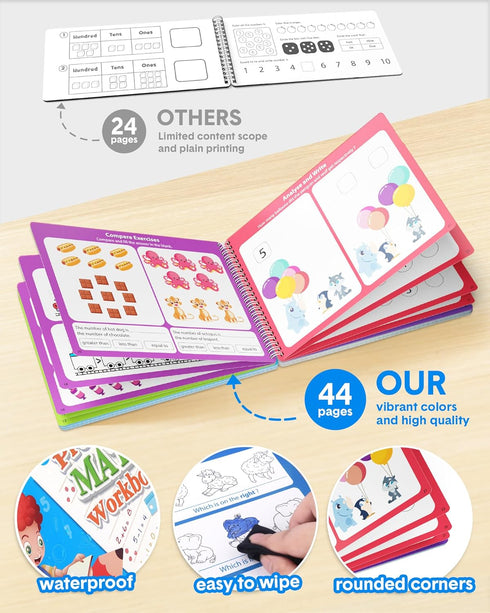 3-8, Coogam Math Learning Game for Kids Age Number Tracing Handwriting Practice Workbook, Math Addition