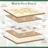 11"x11" 10 Aboofx Flower Press Kit, Craft Kits Layers Wooden Flower Pressing Kit for Crafts Pressed Flowers & Plant