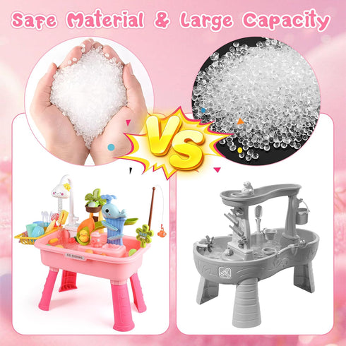 AZTWMYS 3+ Upgraded Toddler Sand Water Table Toy with Electric Water Pump, Kids Sand Water with Faucet/Play Food