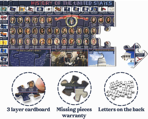 PPuzzling 2025 1000 American History Jigsaw Puzzles Pieces, United States Puzzles for Adults Featuring USA Map