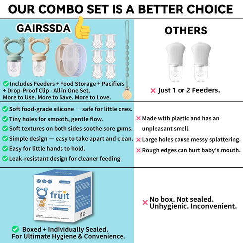 4 Pack Stylish Anti-Drop Baby Fruit Feeder & Breastmilk Popsicle Molds for Teething with Lids, The Perfect Food Feeder