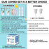4 Pack Stylish Anti-Drop Baby Fruit Feeder & Breastmilk Popsicle Molds for Teething with Lids, The Perfect Food Feeder