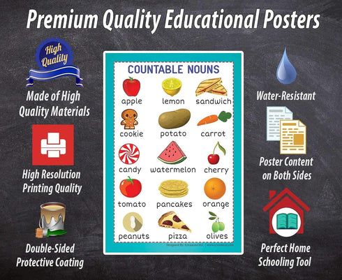 Creanoso Fun English Learning Words Educational Posters (6-Pack) - Teacher Supply & Home Schooling Kit