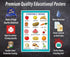 Creanoso Fun English Learning Words Educational Posters (6-Pack) - Teacher Supply & Home Schooling Kit