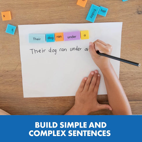 Educational Insights Sentence Building Dominoes - Set of 114 Double-Sided for Ages 6+