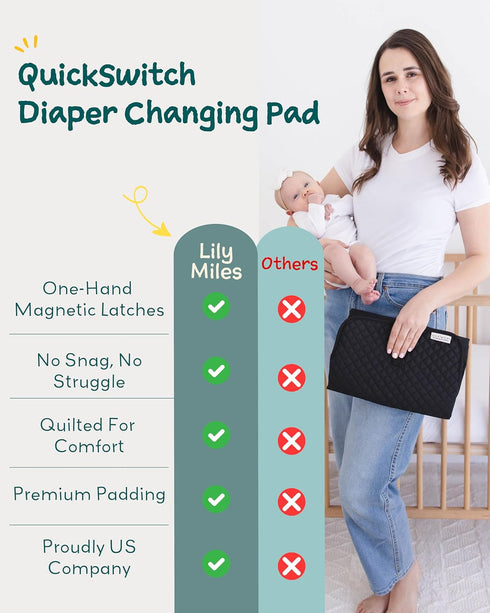 Lily Miles Baby Changing Pad Portable, Diaper Changing Mat with Magnetic Latches, Waterproof Travel Pad for Diaper Bag