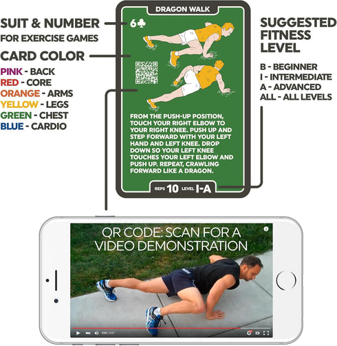 Bodyweight Exercise Cards: Workout Playing Card Game, Designed by Military Fitness Expert, No Equipment Needed