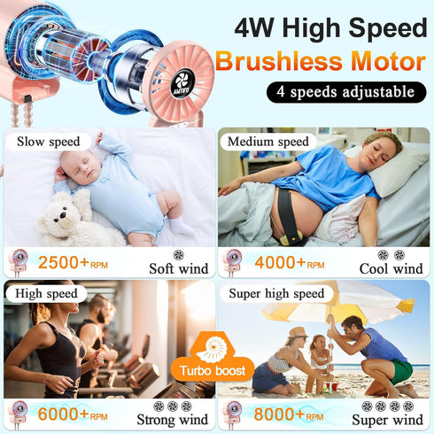 4 AMTIFO Pink Stroller Fan - USB Rechargeable, Quiet Cooling, Adjustable Speeds, Portable Baby Fan for Strollers, Car