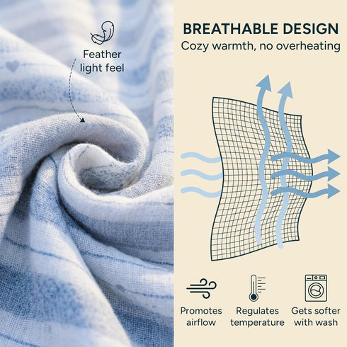 2 Pack 100% 39 39 inches, Muslin Swaddle Blankets for Newborns, Multipurpose Organic Cotton, Ultra Soft Breathable