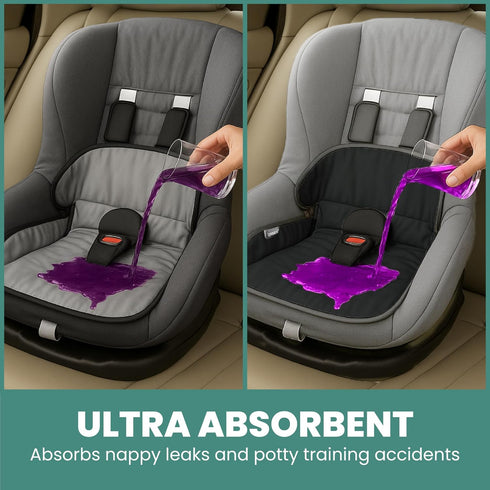 2x Lynmark Potty Training Car Seat Protector for Child Car Seat- Waterproof Soft Car Seat Piddle Pads for Toddlers
