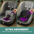2x Lynmark Potty Training Car Seat Protector for Child Car Seat- Waterproof Soft Car Seat Piddle Pads for Toddlers