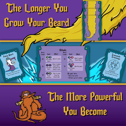 2-5 Beard Wizards Card Game for Players by The Dusty Top Hat