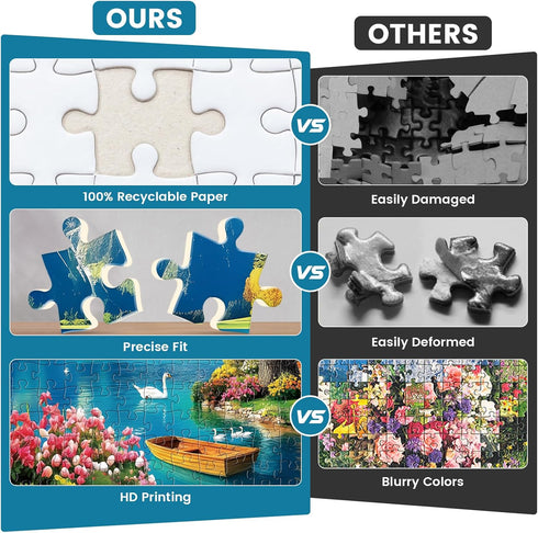 300 8-10 10-12,Challenging 20.5x15in Piece Puzzles for Adults,Vintage Lake House Jigsaw Puzzle for Adults Kids