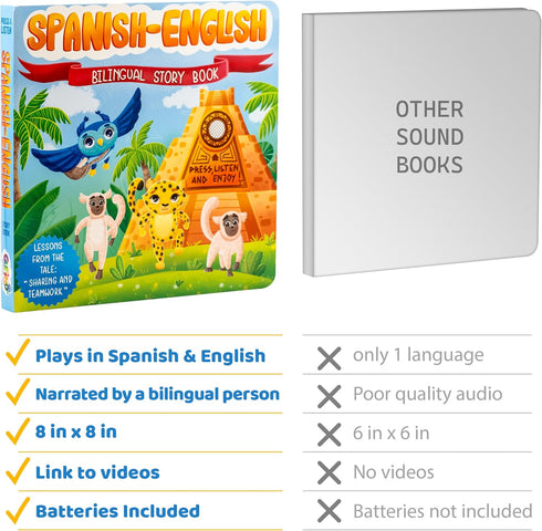Bilingual Books for Toddlers 1-3, Interactive Sound Books for Toddlers, Electronic Toddler & Baby Books in English &